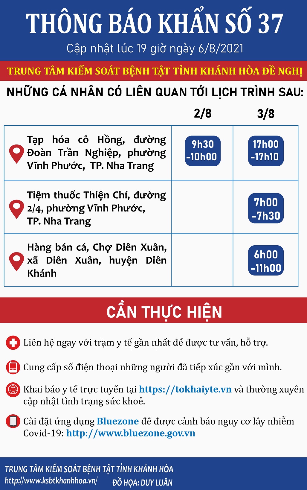 THÔNG BÁO KHẨN SỐ 37